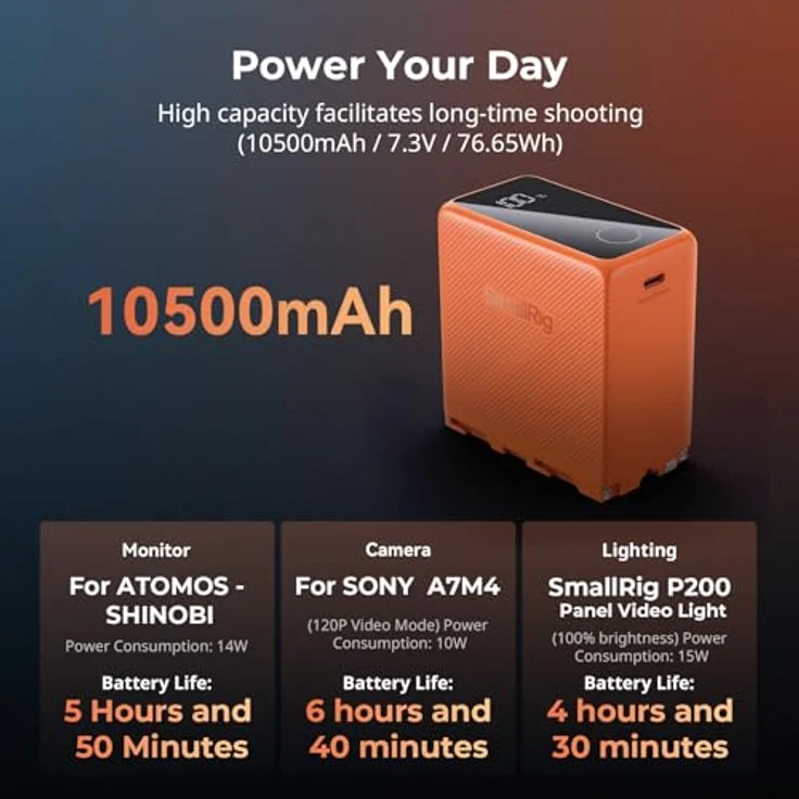 SMALLRIG NP-F970 10500mAh Replacement Battery mit PD 36W USB-C Schnellladung und OLED-Bildschirm, Orange – Bild 3
