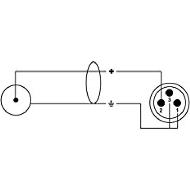 CORDIAL Doppel-XLR-Audiokabel Stecker-Cinch 3 m weiß – Bild 3