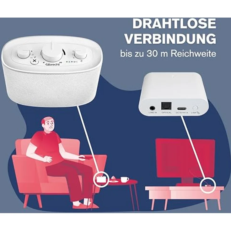 Albrecht KLARO TV Sprachverstärker, kabelloser TV-Lautsprecher mit Clear Voice Sprachoptimierung und Geräuschfilter, Streaming, weiß – Bild 5