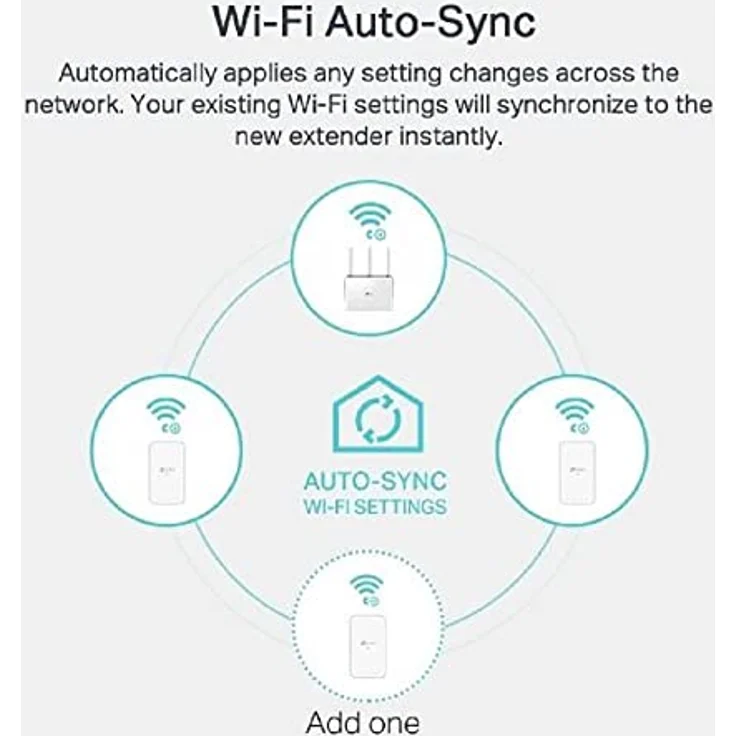 TP-Link TL-WPA7519 KIT Powerline Adapter Kit AC750 AV1000 Gigabit WLAN – Bild 6