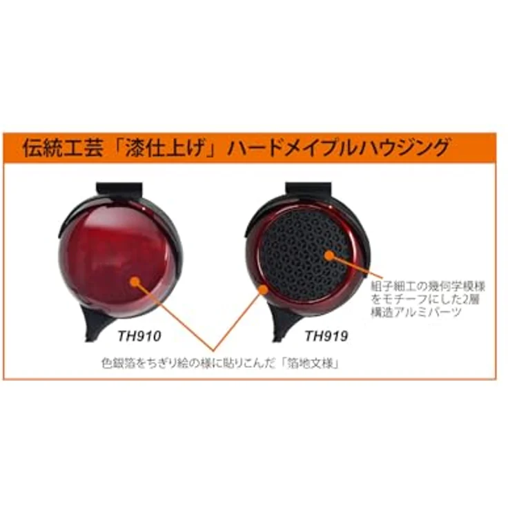 Fostex TH919, Premium Kopfhörer mit 50mm BioDyna-Treibern, offen, kabellosen Design, rot – Bild 8