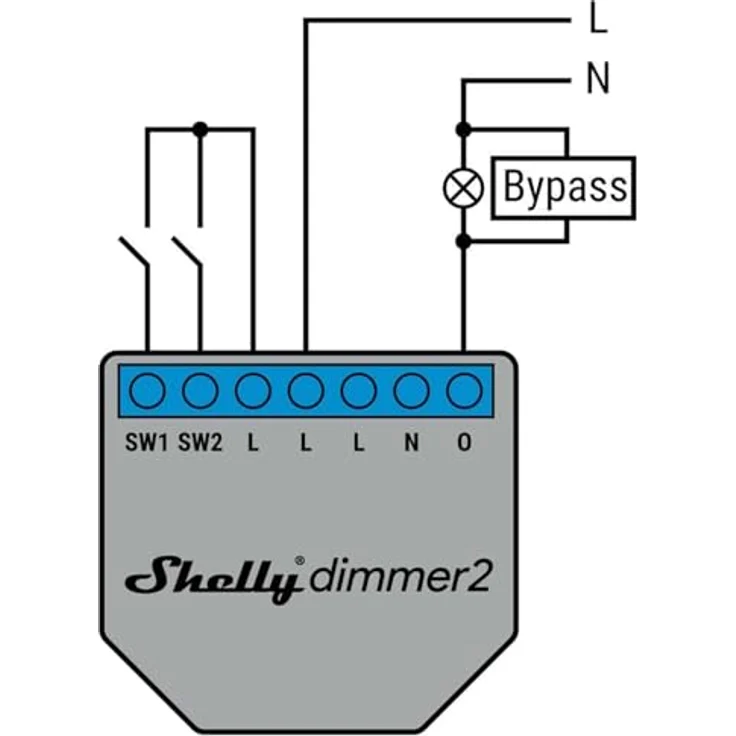 Shelly · Beleuchtung · DIMMER 2 Wi-Fi WLAN Dimmer – Bild 3
