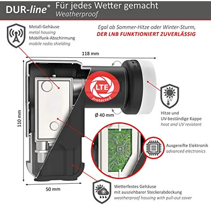 DUR-line 2 Teilnehmer Set - Qualitäts-Alu-Satelliten-Komplettanlage - Select 60/65cm Spiegel/Schüssel Anthrazit + Twin LNB - für 2 Receiver/TV [Neuste Technik, DVB-S2, 4K, 3D] – Bild 4