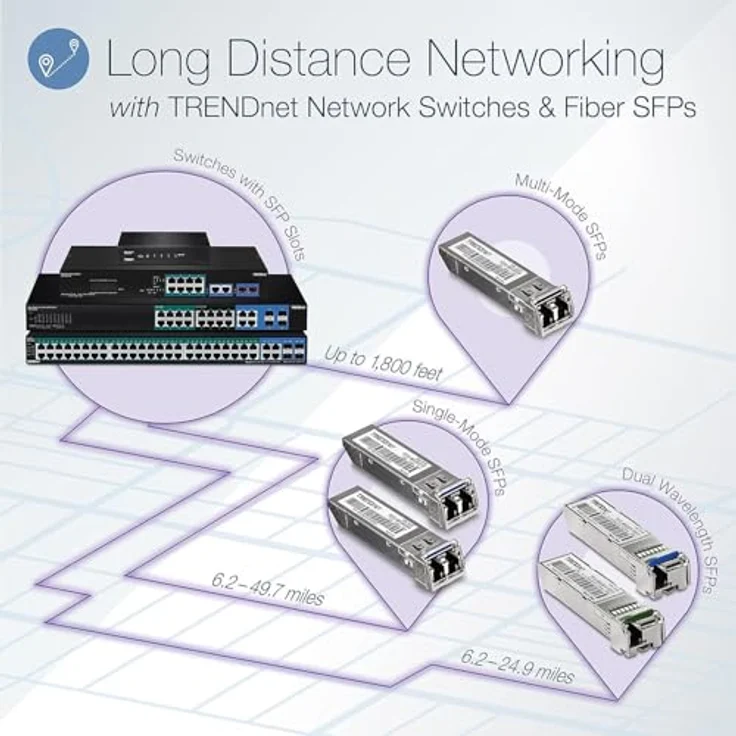 TRENDnet 4-Port Gigabit Switch mit SFP-Slot, 10 Gbps Schaltkapazität, Lüfterloses Design, Metall Gehäuse, Magnetische Befestigung, TEG-S51SFP – Bild 3