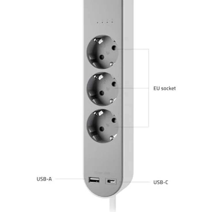 Hombli Steckdosenleiste, smarte Steckdosenleiste (3 x, 1.50 m) mit 1x USB-A, 1x USB-C. – Bild 8