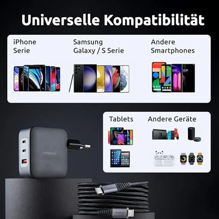 Intenso W100ACC + C520C, 100 W USB-Ladegerät-Set mit GaN-Technologie, Schwarz – Bild 3