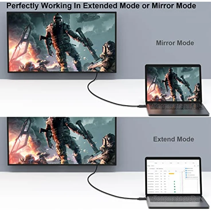 Benfei Displayport Kabel 1.83m HD 4K DisplayPort auf DisplayPort Kabel DP 1.2v Stecker zu Stecker Audio Video Adapterkabel für Neue HDTVs, Beamer Displays, Monitor, Grafikkarten und Apple, Vergoldete Kontakte mit Verriegelung 6ft - Preisvergleich – Bild 5