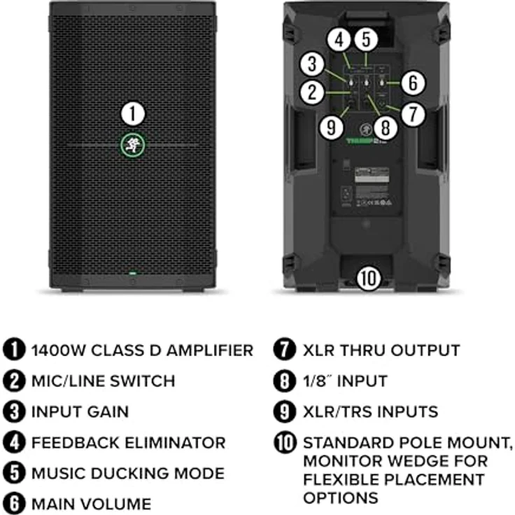 Mackie Thump 210, Aktiver Lautsprecher mit 1.400 W, 10" Hochleistungs-Tieftöner, Feedback-Unterdrückung, Music-Ducking-Modus – Bild 6