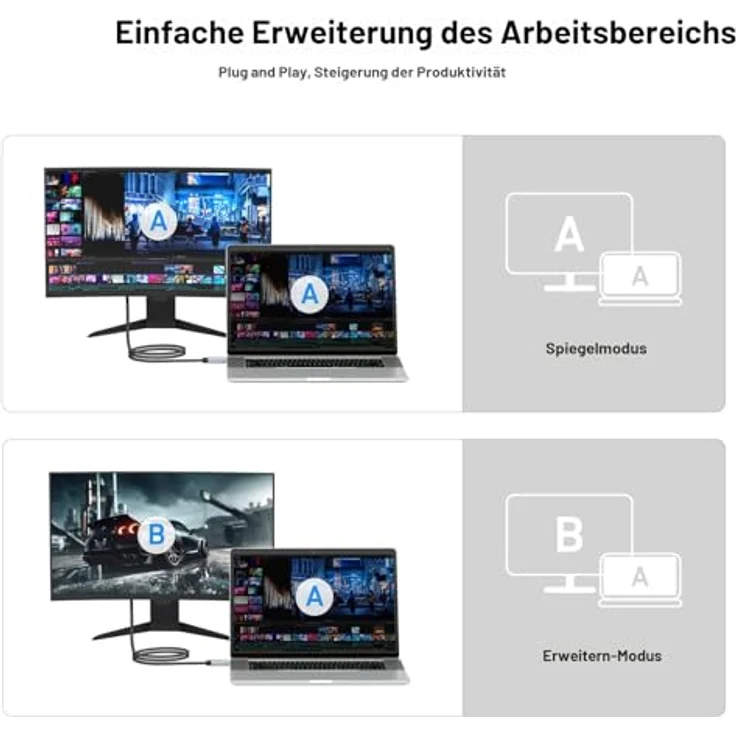 BENFEI 4K DisplayPort auf HDMI Kabel, 1,8m Geflochtenes Kabel mit Aluminiumhülse, High Speed Verbindung, Unidirektional, Unterstützt 3840×2160@30Hz, 5 Stück – Bild 3