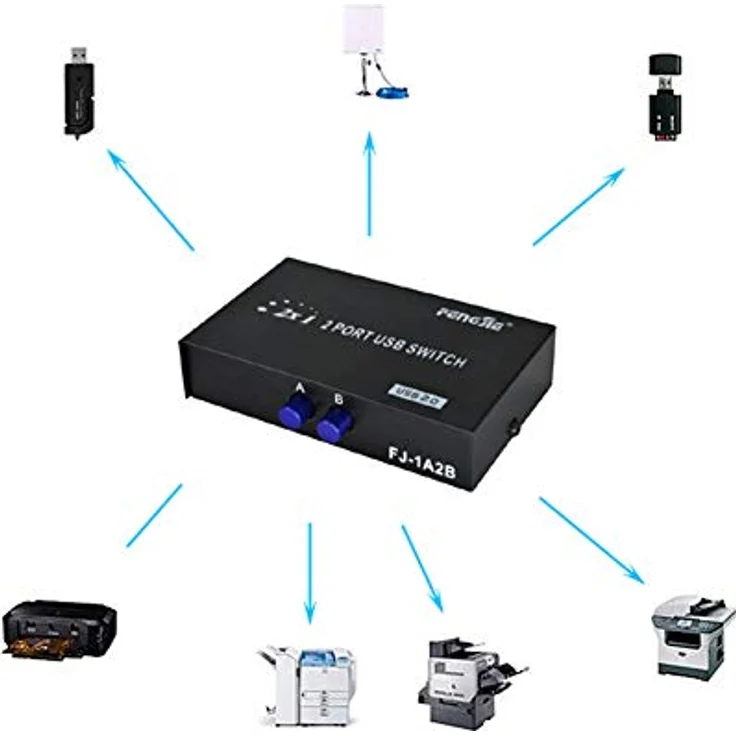 Aukson I43C USB 2.0 Switch, 2-Port KVM Umschalter für USB-Geräte mit Schaltknopf und 480 Mbps Datenübertragungsrate – Bild 3
