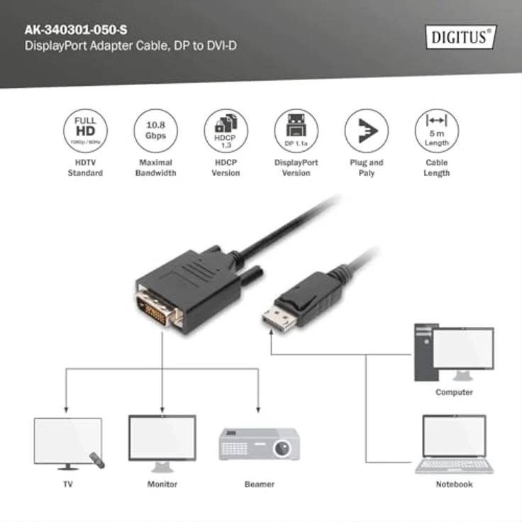 Assmann DisplayPort adapter cable. DP - DVI (24+1) M/M. 5.0m. w/interlock. DP 1.2 compatible. UL. CE. bl (AK-340301-050-S) – Bild 4