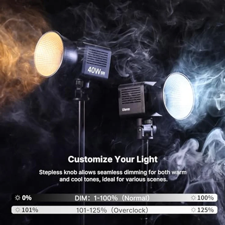 ULANZI L023 40W Pro LED Video Light, professionelles Fotostudio-Equipment mit hoher Lichtleistung und vielseitiger Anwendung – Bild 4