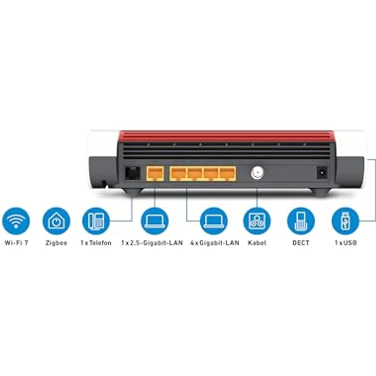 AVM Fritz!Box 6670 Cable (DOCSIS-3.1-Kabelmodem, 2x2 Wi-Fi 7 mit 2.880 MBit/s (5 GHz) und 720 MBit/s (2,4 GHz), Zigbee Integration 1 x 2,5 Gigabit-LAN-Port) – Bild 3