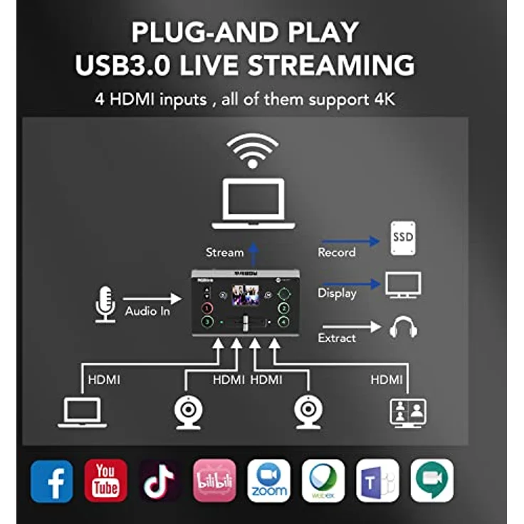 RGBlink Mini Pro V2 – Bild 2