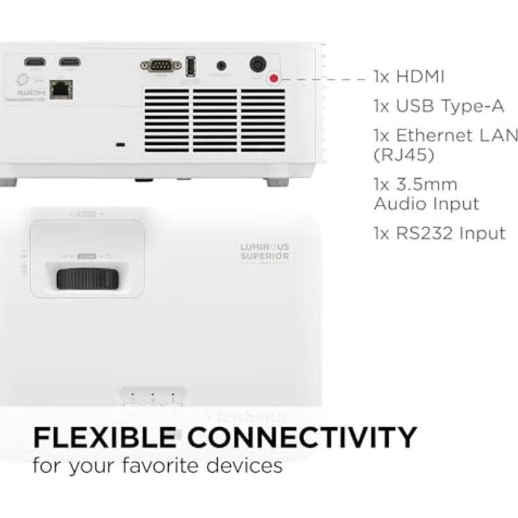 ViewSonic LS741HD, Beamer mit 5000 Lumen, 360°-Projektion und LAN-Steuerung für öffentliche Räume – Bild 7