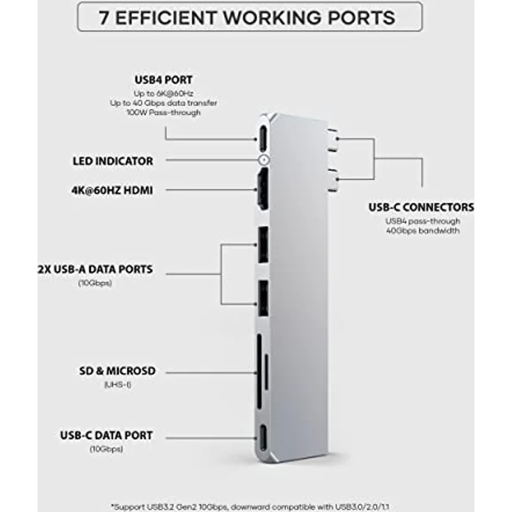 Satechi USB-C Hub Multiport Adapter Pro Slim, 7 in 1 Dongle - Silber, für MacBook Pro/Air M2 mit USB 4 Port, 4K HDMI Auflösung, USB3.2 Gen 2, SD/TF Kartenleser und 100W USB-C PD – Bild 3