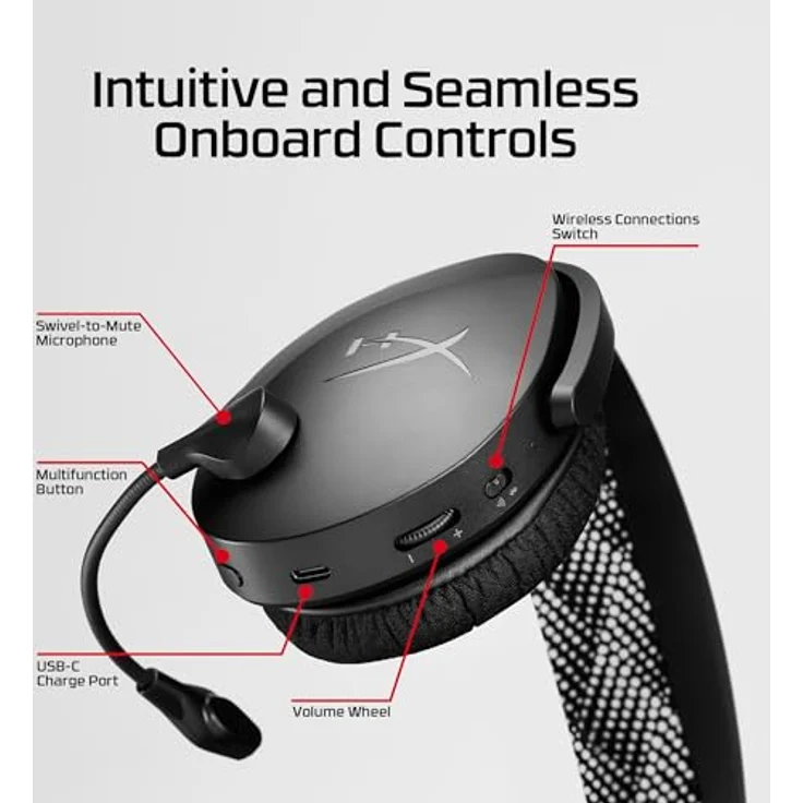HyperX Cloud Jet, Dual Wireless Gaming Headset mit 2.4GHz & Bluetooth, 40mm Treibern, 25 Stunden Akkulaufzeit, Swivel-to-Mute Mikrofon, leichtes Design, blau – Bild 5