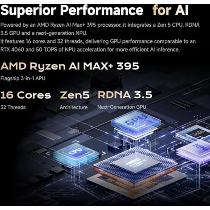 MINIS FORUM MS-S1 Max Mini Workstation, AMD Ryzen AI Max+ 395 (16C/32T, bis 5,1 GHz), 128GB LPDDR5x, 2TB PCIe 4.0 SSD, AMD Radeon 8060S, HDMI, 2x USB4, 2x 10G LAN, Wi-Fi 7, BT 5.4 – Bild 4