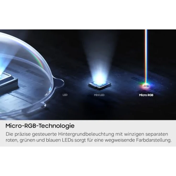 SAMSUNG GMR65R95H Micro RGB R95H Vision AI Smart TV, 65 Zoll UHD 4K mit lokalem Farbdimming und 165Hz Bildwiederholungsrate – Bild 3