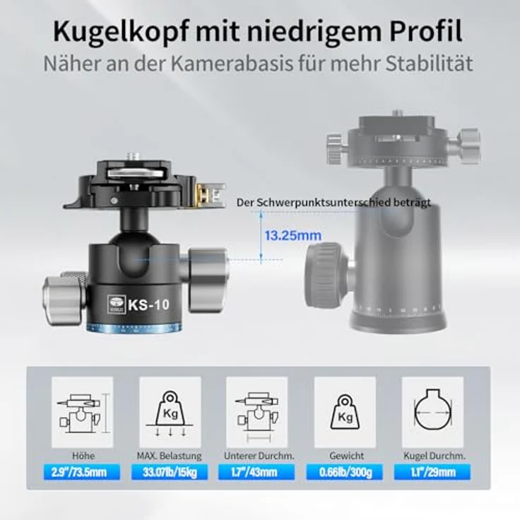 SIRUI KS-10 Kugelkopf Low Profile für Stativ, 29 mm 360° Panorama Aluminium Stativkopf für Kamera, Camcorder, Einbeinstativ, bis 15 kg - Schwarz – Bild 2