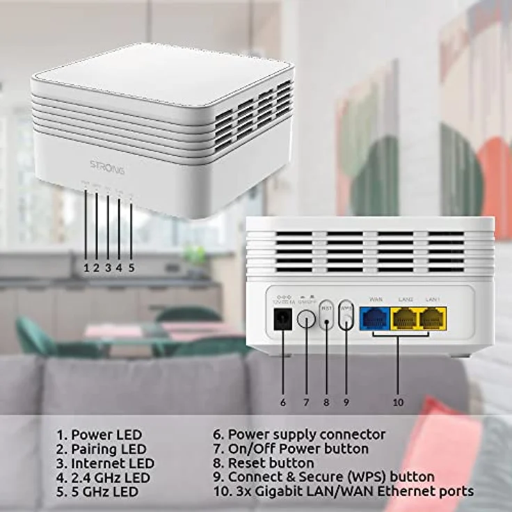 STRONG Mesh Home Kit AX3000 | WiFi 6 | WLAN Verstärker | bis zu 3000 Mbit/s | bis zu 200m2 bei 2 Modulen | 2 Mesh Repeater enthalten | Keine WLAN Funklöcher mehr | 6 Module bis zu 600m2 – Bild 4