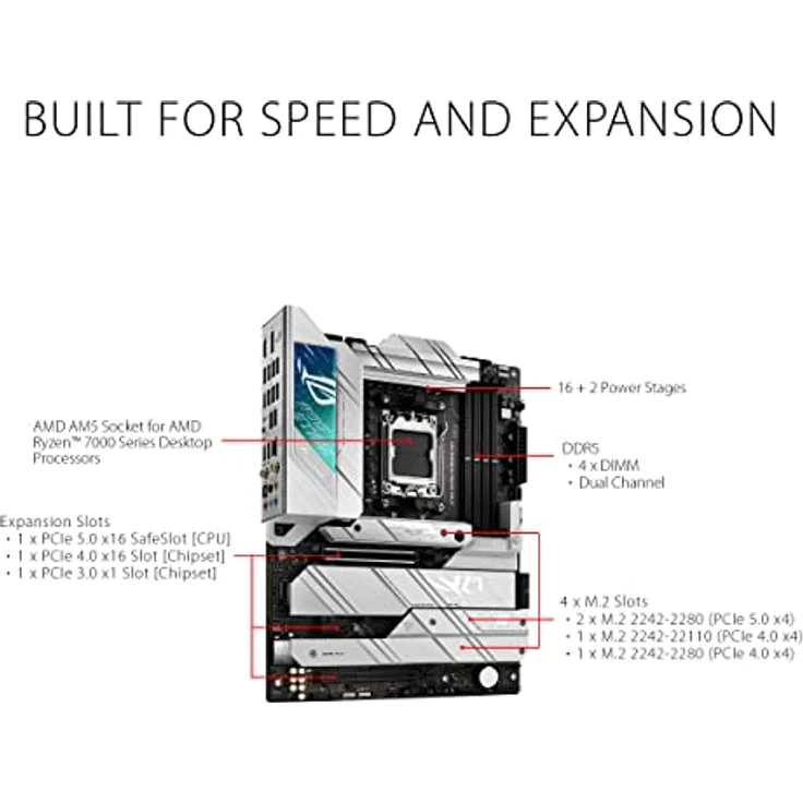 Asus ROG Strix X670E-F Gaming WiFi, ATX Mainboard mit AMD AM5 Sockel, bis zu 128 GB DDR5-RAM, Wi-Fi 6E, 2,5 Gigabit Ethernet – Bild 2