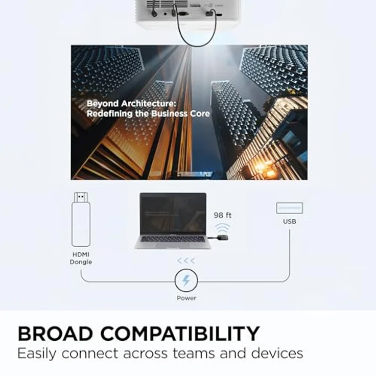 ViewSonic WPD-900 Wireless Screen Casting Kit, Wi-Fi 5 (802.11ac), USB Typ C, schwarz – Bild 3