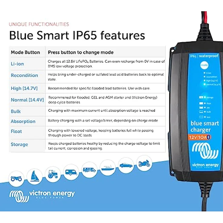 Victron Energy Blue Smart IP65 Bleiakku-Ladegerät 12V, 10A, Bluetooth Smart, staub- und wasserfest – Bild 5