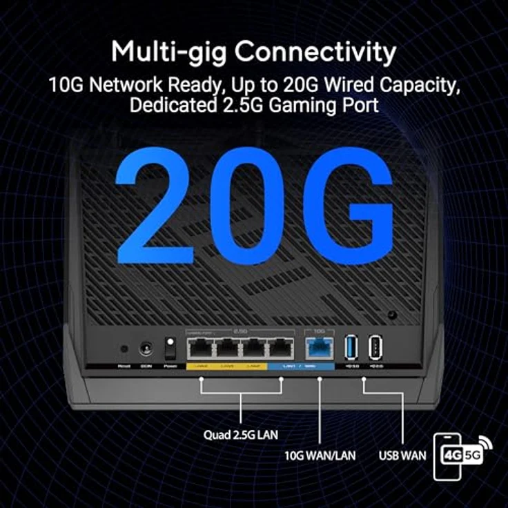 ASUS RT-BE88U Dualband WiFi 7 AiMesh Extendable Performance Dual-Band Router, bis zu 7200 Mbps, 10G Ports, 5X SSIDs, Quad-Core CPU - Preisvergleich – Bild 3