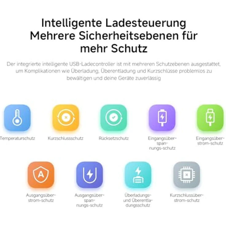 Xiaomi 22.5W Power Bank – 10000mAh, 22.5W Schnellladefunktion, lädt 3 Geräte gleichzeitig, flugtauglich, in 4,5 Stunden komplett aufgeladen – kompakt und praktisch, schwarz – Bild 10