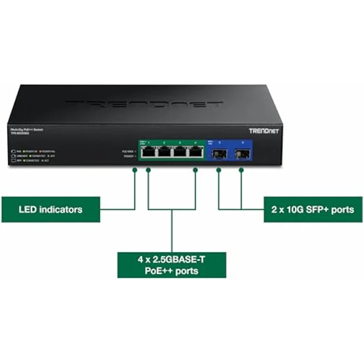Trendnet 6-Port 2.5G GaN Power PoE++ Switch, unmanaged Netzwerk-Switch mit 240 Watt Gesamtleistung, schwarz – Bild 10
