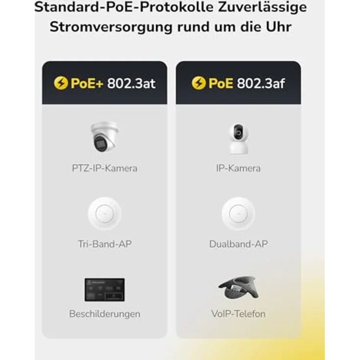 Cudy FS1018PS1 Netzwerk Switch, Fast Ethernet PoE mit 18 Ports und 200 W Leistungsbudget, grau – Bild 8