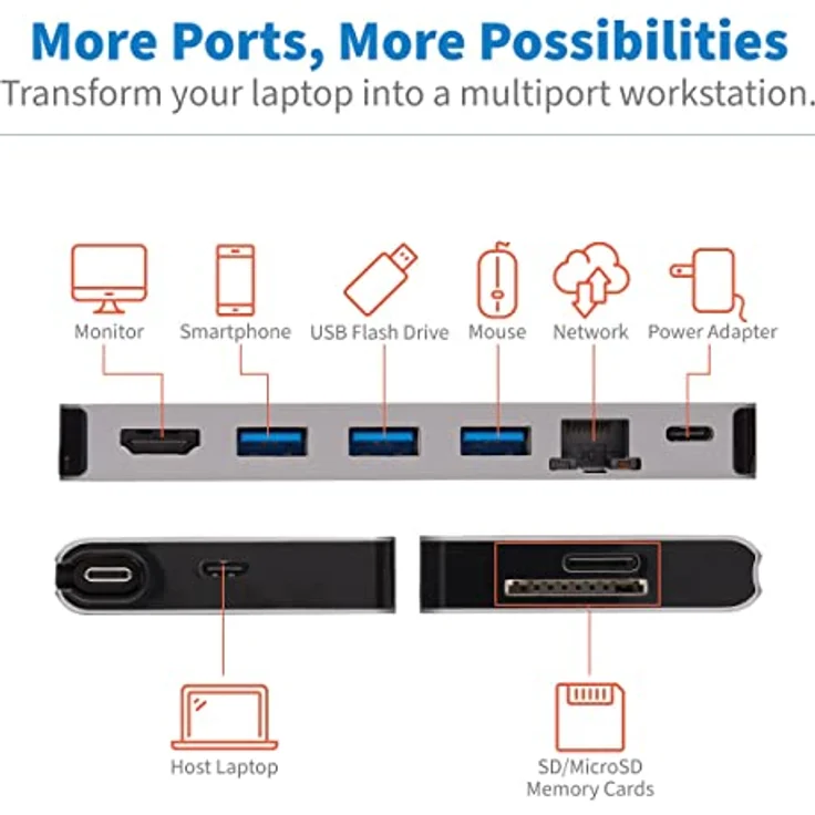 Tripp Lite U442-DOCK5D-GY Tripp Lite USB-C-Dock – 4K HDMI, USB 3.2 Gen 1, USB-A-Hub, GbE, Speicherkarte, 100 W PD-Aufladung, abnehmbares Kabel (U442-DOCK5D-GY) – Bild 4