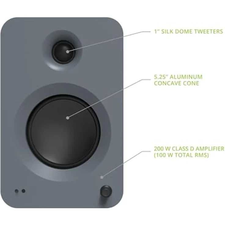 Kanto Ren 200W Powered Speaker System with HDMI ARC Input for TV & Home Theater | USB-C and Bluetooth 5.3 | High/Low Pass Filter | Pair | Matte Grey – Bild 2