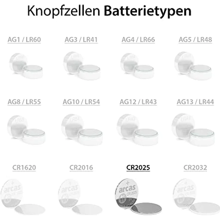 5er-Sparset CR2025 Lithium Batterie – Bild 4
