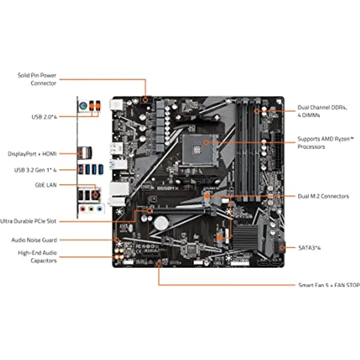 Gigabyte B550M K 1.0 Micro ATX Motherboard, AMD B550 Chipsatz, Socket AM4, 4x DDR4 bis 128 GB, USB 3.2 Gen 1, Gigabit LAN, Onboard-Grafik – Bild 10