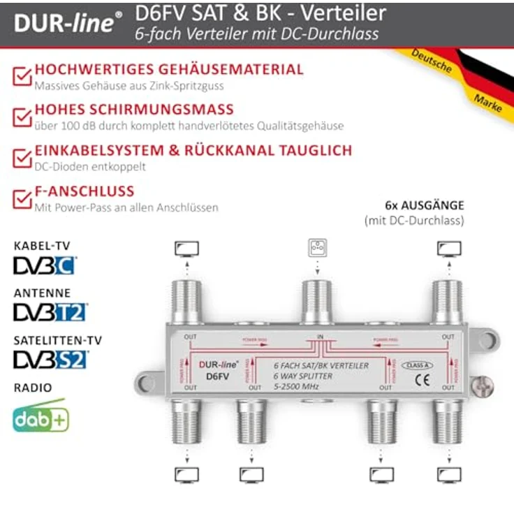 DUR-line D6FV - SAT/BK-Verteiler – Bild 2