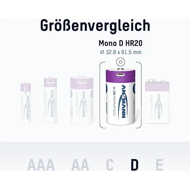 ANSMANN 2X Mono D Akkus Li-Ion mit USB Typ-C Anschluss, wiederaufladbar über USB-C/Hohe Leistung von 1,5 Volt & 6000 mAh/Geeignet für Fernsteuerung, Controller, Lampen, Spielzeug, Funkgeräte – Bild 2