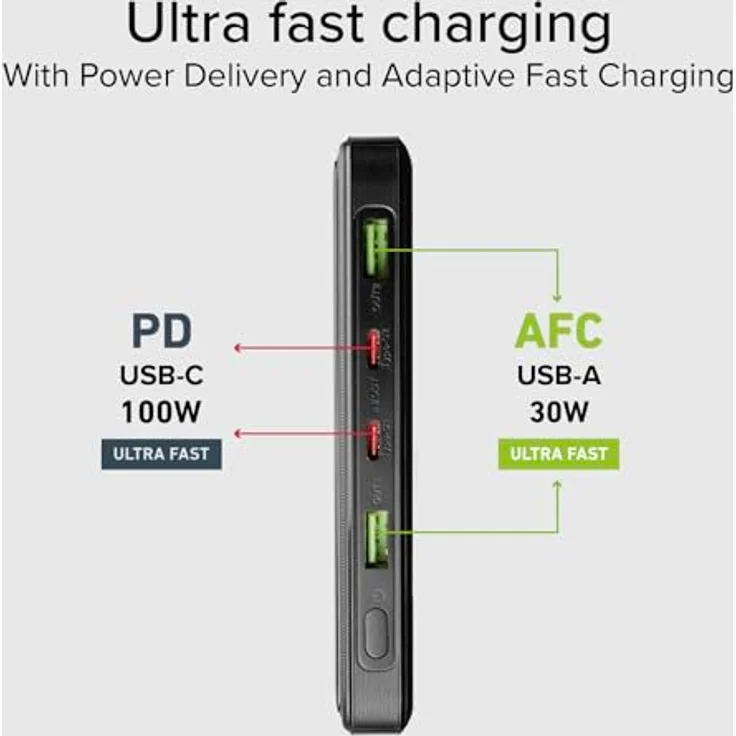 SBS PowerBank Laptop 20K Slim, 20.000 mAh, 100 W, USB-C & USB-A, Adaptive Fast Charge mit LCD-Display, tragbar für Laptops, Smartphones und Tablets – Bild 3