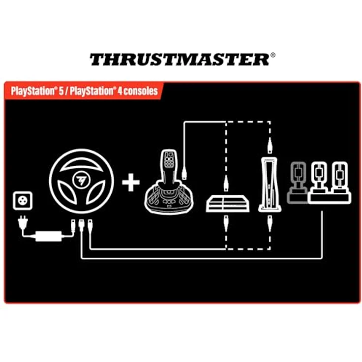 THRUSTMASTER T128 SimTask Farming Pack, Zubehör für Landwirtschaftssimulationen mit Lenkrad und FarmStick für PC – Bild 10