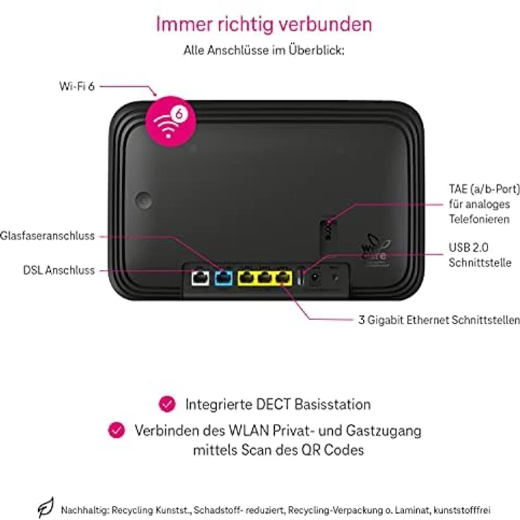Deutsche Telekom Speedport Smart 4R, Wi-Fi 6 Router mit bis zu 5600 Mbit/s, integrierte Magenta SmartHome Basis, ideal für UHD & 4K Entertain TV, inkl. DECT Basisstation – Bild 4