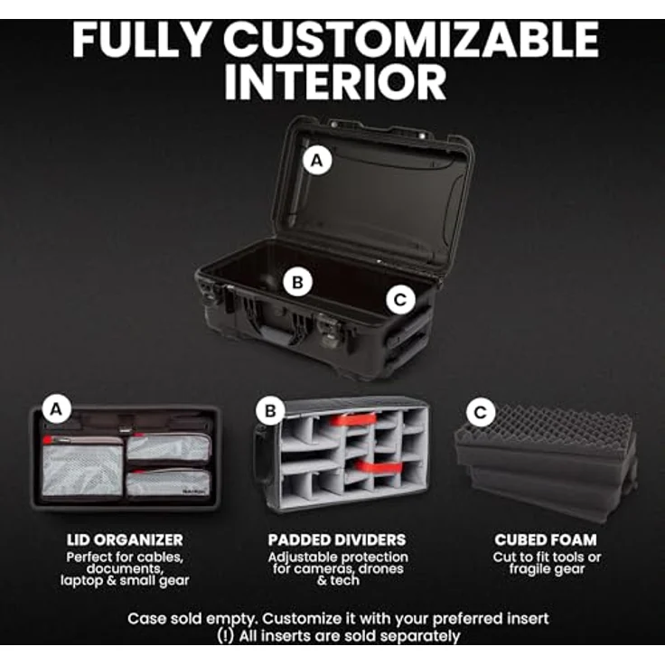 plasitcase INC. Nanuk Fall – Bild 4