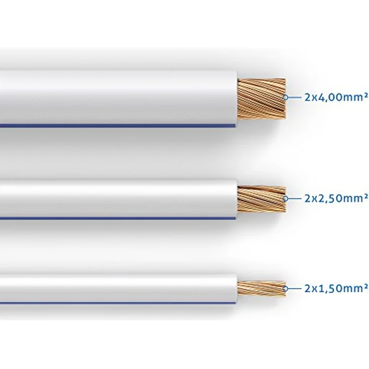 PureLink SP021-010 Lautsprecherkabel 2 x 4,0mm² (99,9% OFC Vollkupfer 0,10mm Litze) Hifi Boxenkabel, 10m, weiß – Bild 3