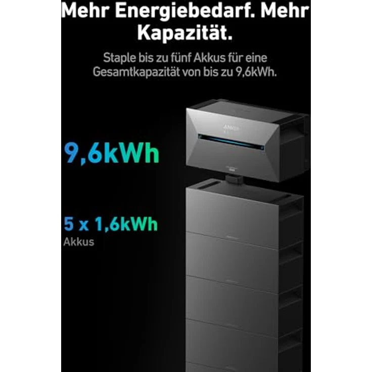 Anker SOLIX BP1600 Erweiterungsakku, 1600Wh, LifePo4 Akkus, 6.000 Ladezyklen, Erweiterbar auf 9600Wh, 10 Jahre Herstellergarantie, IP65 wasserdicht & staubfest, Einfache Installation, Modulares Design – Bild 2