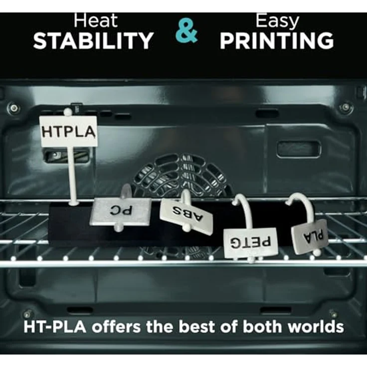 Polymaker HT-PLA-GF, 3D Filament mit hoher Hitzebeständigkeit bis 114,7 °C, verstärkt mit Glasfasern und minimalem Verzug – Bild 5