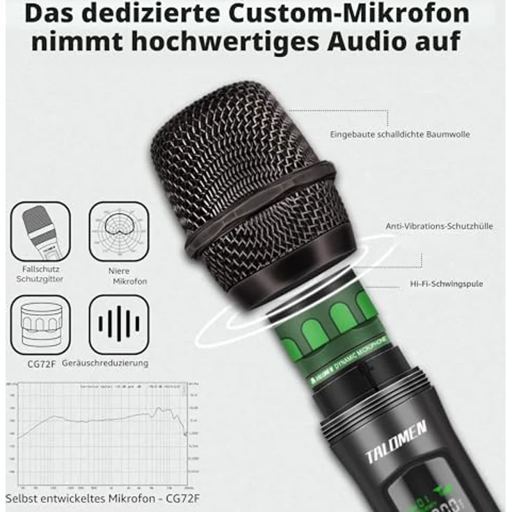 talomen Professionelles kabelloses Mikrofon K60-1, 2,4 GHz, dynamisch, wiederaufladbar, 160ft Reichweite, inkl. Empfänger, für Karaoke, Partys und Reden – Bild 3