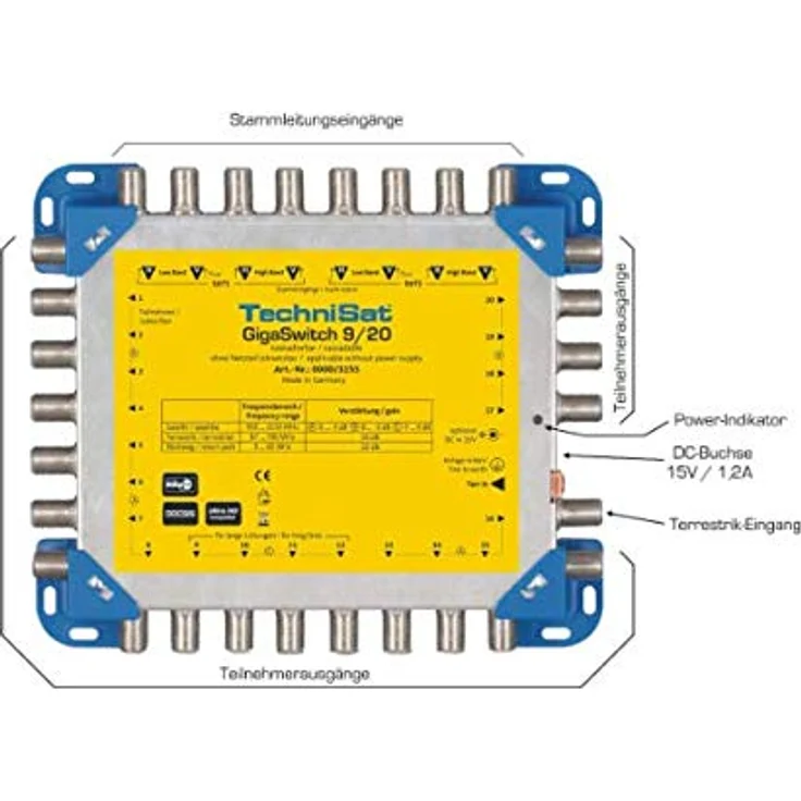 TechniSat GigaSwitch Multischalter 9-20 Multischalter (für bis zu 20 Teilnehmer zur Verteilung von 2 Orbitpositionen und terrestrischen Signalen) – Bild 2
