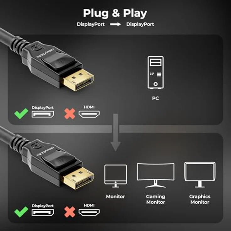 deleyCON 0,5m DisplayPort 1.4 Kabel, 8K@60Hz bis 360Hz für Gaming Monitore, HBR3 DSC HDR-10, Schwarz – Bild 3