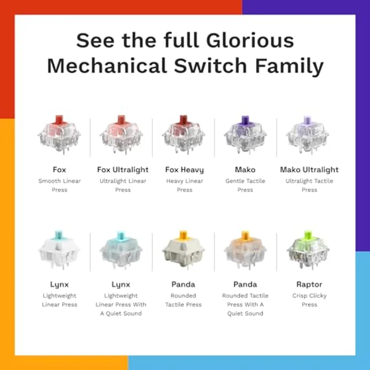Glorious Panda Standard Switches, mechanisch, taktil, 5-Pin, 50g - lubed, 36 Stück – Bild 7