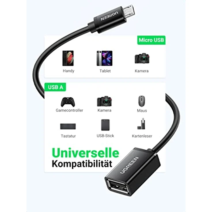 Ugreen US133 10396, OTG Flachkabel Micro-USB (männlich) / USB-A (weiblich), 0,15 m, schwarz, platzsparendes Design für schnelle Datenübertragung – Bild 4
